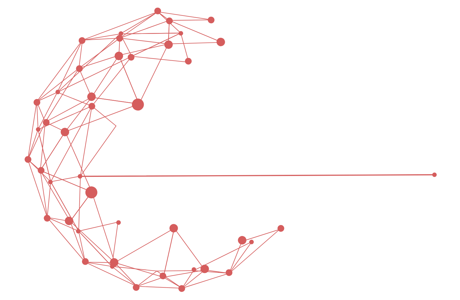 CONECTA CLOUD LLC